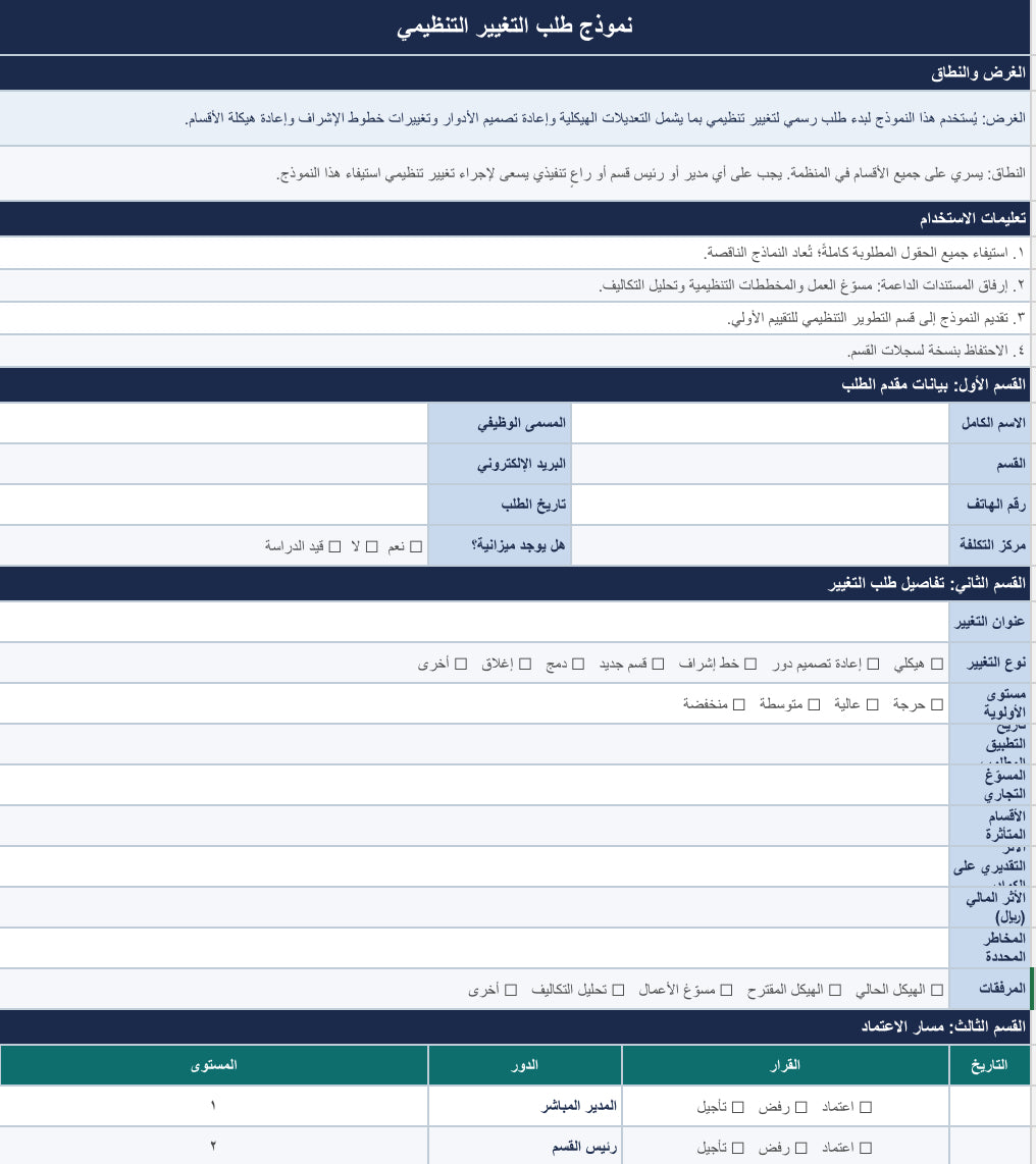 OD Request Forms Toolkit