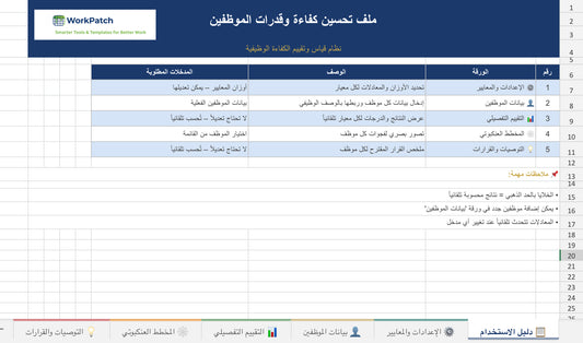 نظام تقييم الكفاءة الوظيفية الذكي