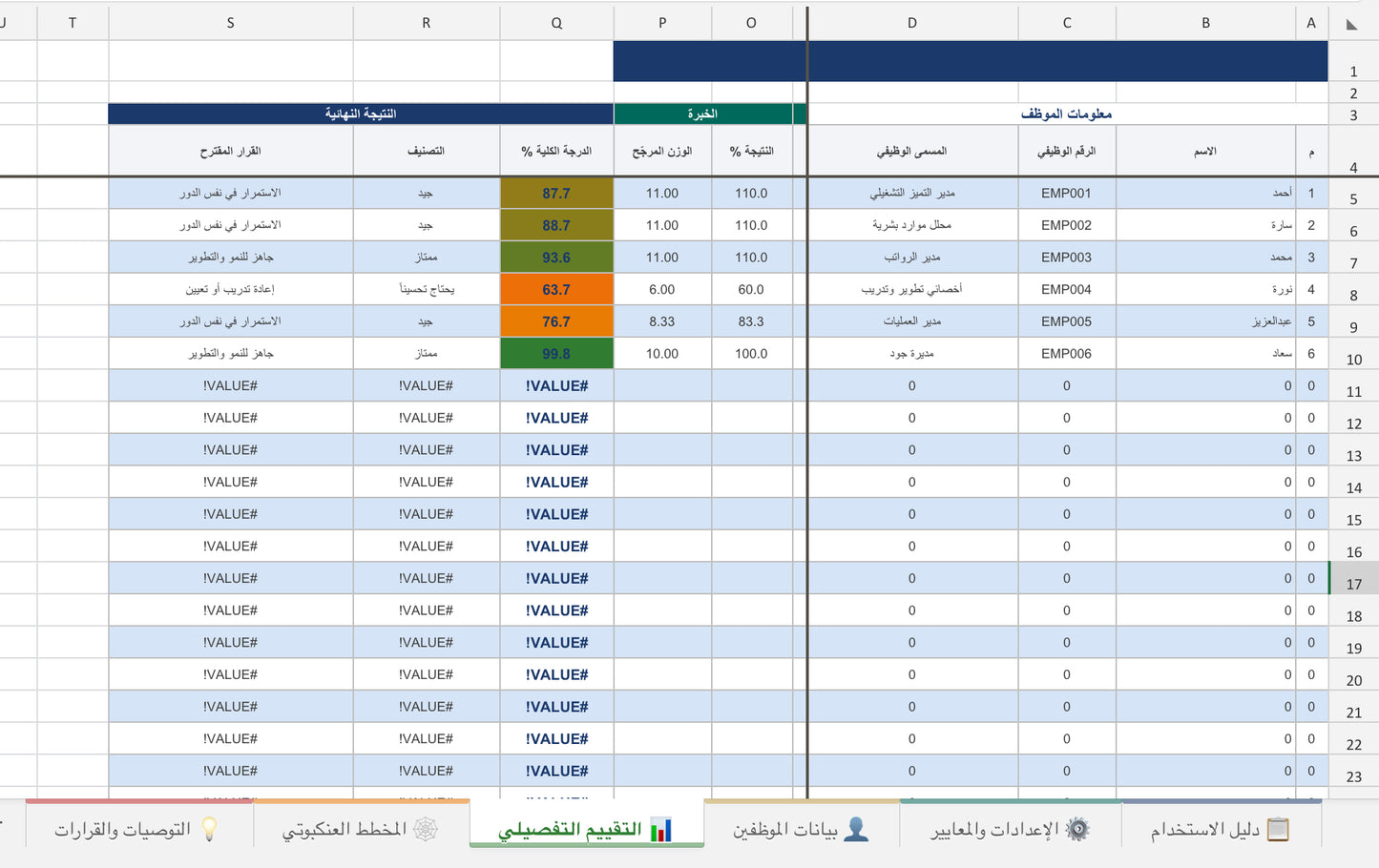 نظام تقييم الكفاءة الوظيفية الذكي