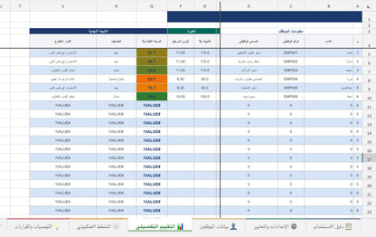 نظام تقييم الكفاءة الوظيفية الذكي