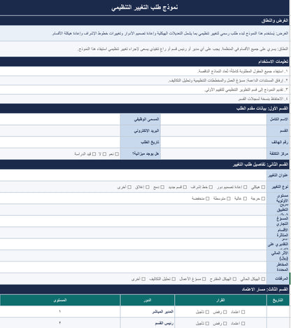 OD Request Forms Toolkit