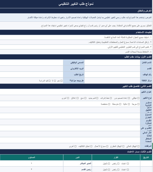 OD Request Forms Toolkit