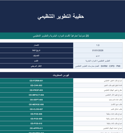 OD Request Forms Toolkit