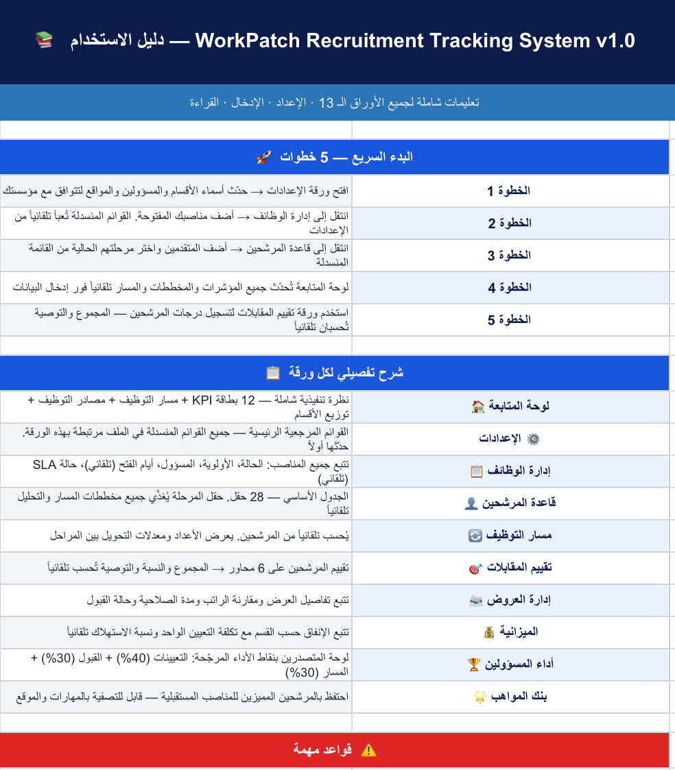 RTS- نظام متابعة التوظيف