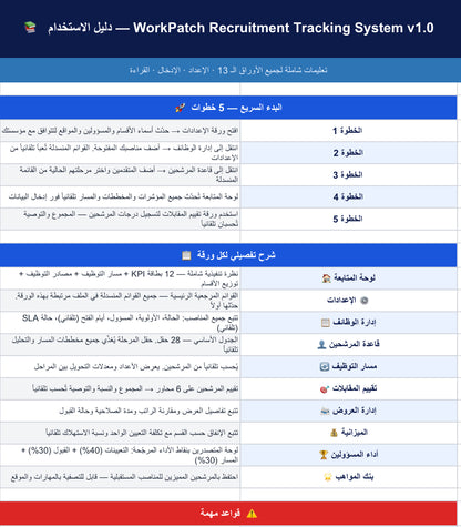 RTS- نظام متابعة التوظيف