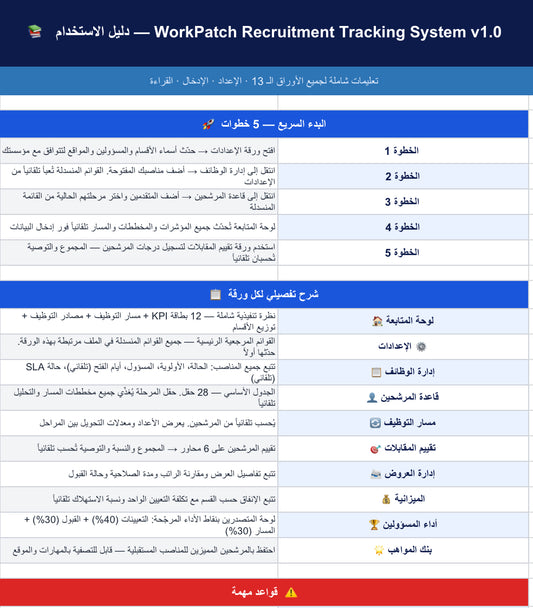 RTS- نظام متابعة التوظيف